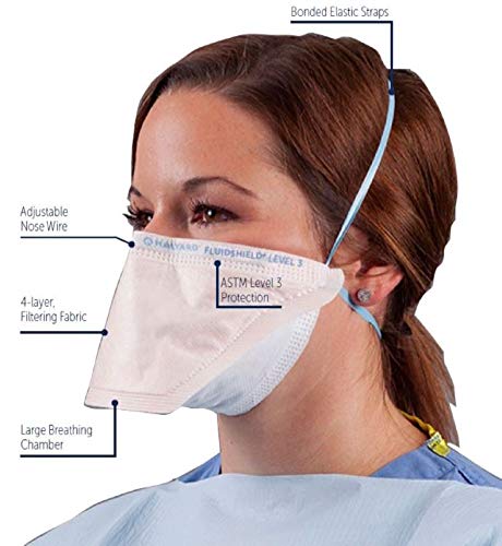 Halyard Fluidshield 3 N95 Particulate Filter Respirator and Mask (35ea/Box)