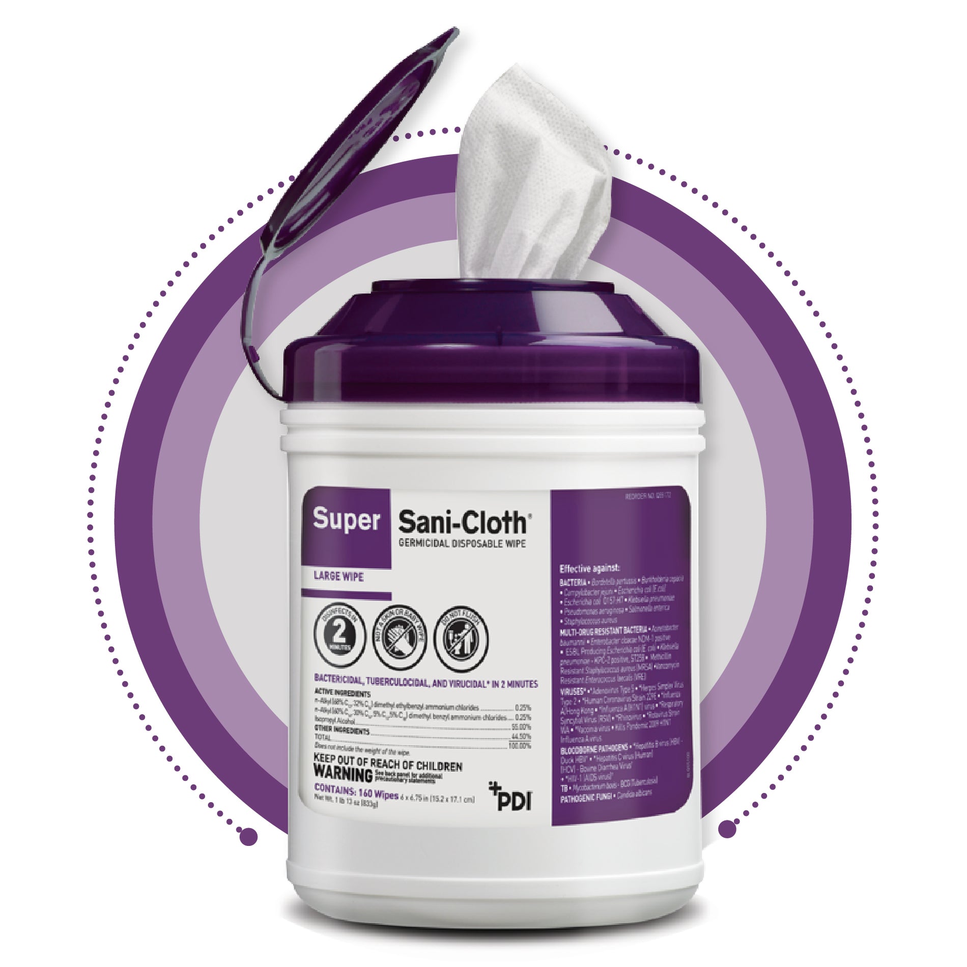 Quick Supplies Online Premium Medical Supplies at lowest prices.